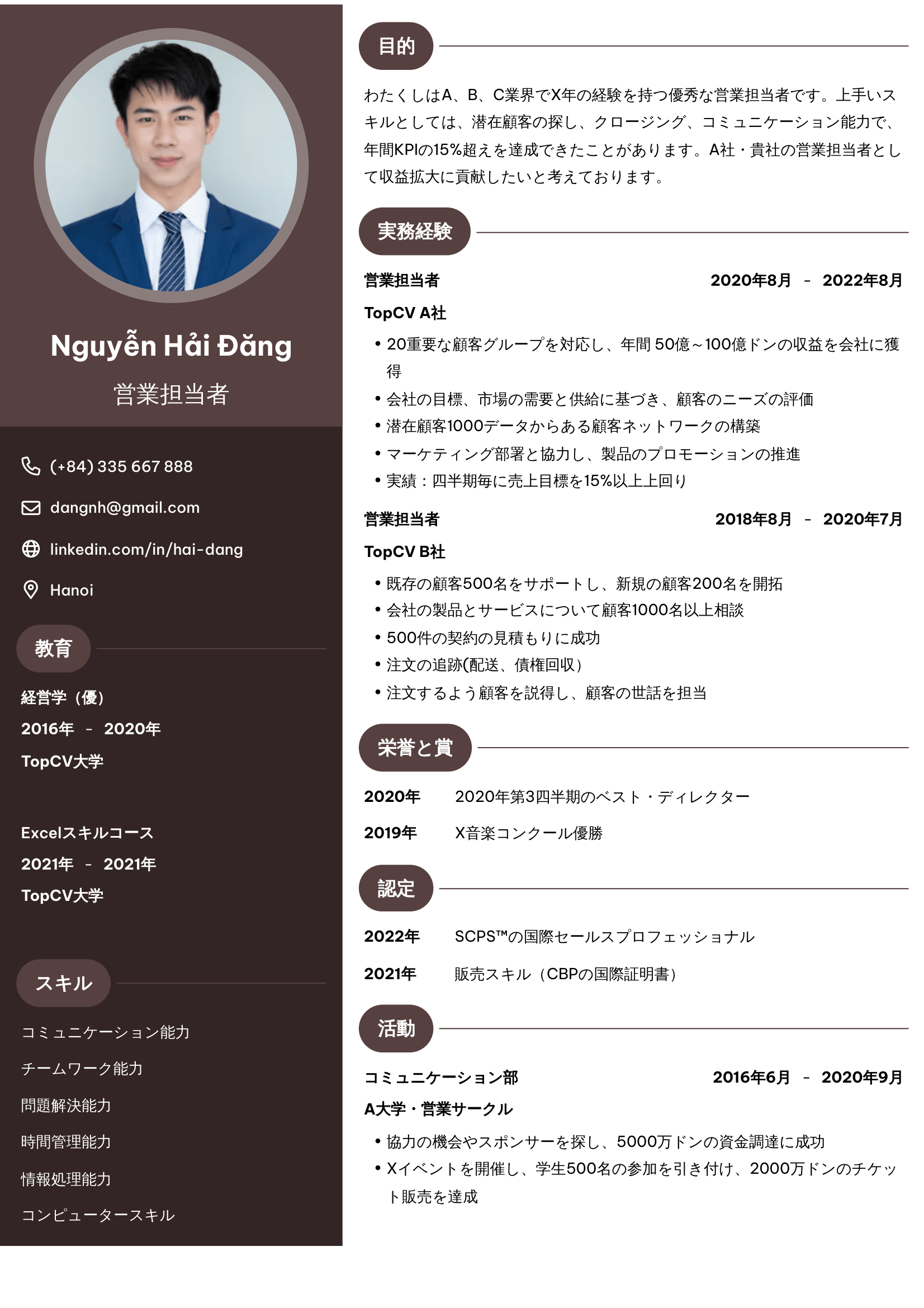 Mẫu CV tiếng Nhật ấn tượng