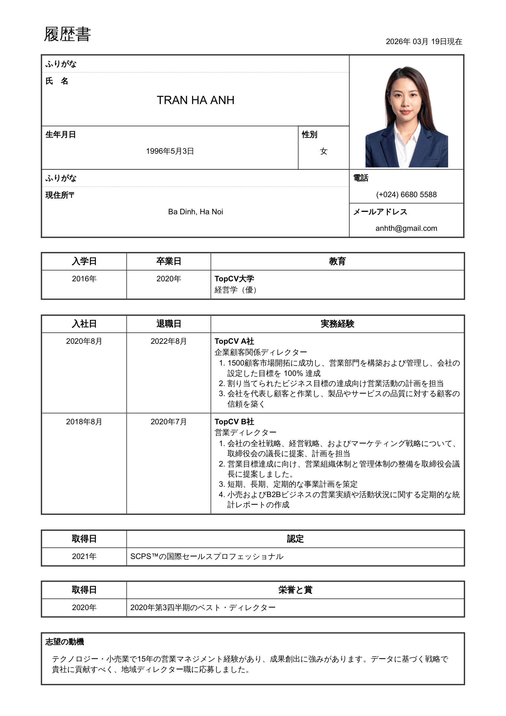 Mẫu CV tiếng Nhật chuẩn