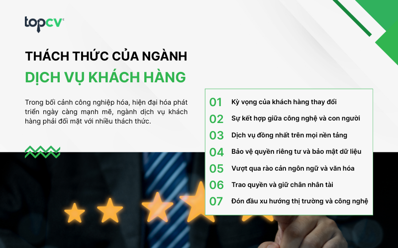 Thách thức của ngành dịch vụ khách hàng hiện nay