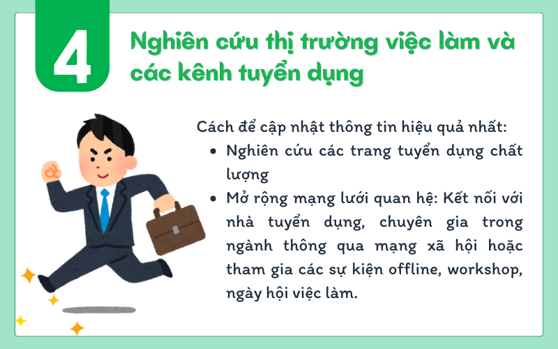 Nghiên cứu thị trường việc làm và các kênh tuyển dụng