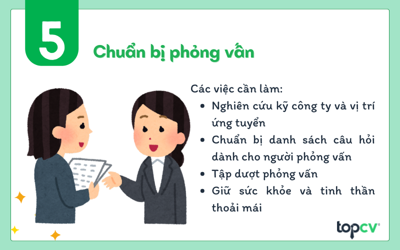 Chuẩn bị phỏng vấn