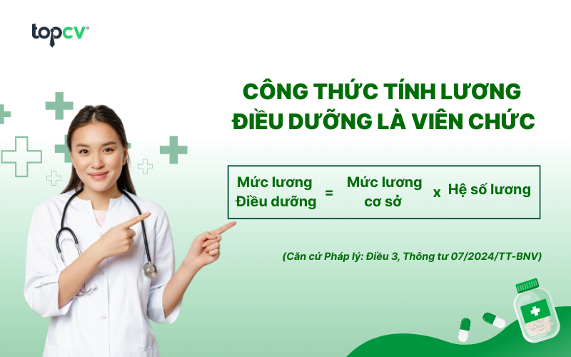 Công thức tính lương Điều dưỡng là viên chức
