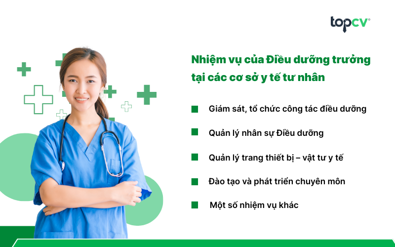 Nhiệm vụ của Điều dưỡng trưởng tại các cơ sở y tế tư nhân