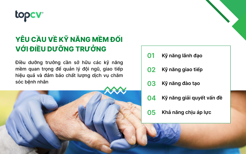 Yêu cầu về kỹ năng mềm đối với Điều dưỡng trưởng
