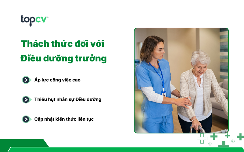 Thách thức đối với vị trí Điều dưỡng trưởng