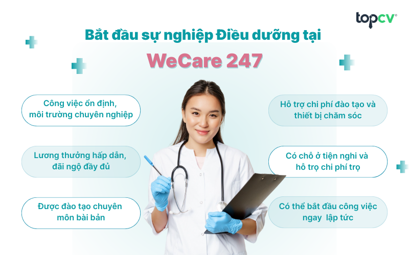 Bắt đầu sự nghiệp Điều dưỡng tại Wecare 247