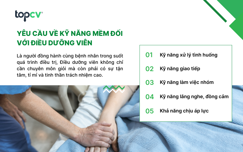 Điều dưỡng viên cần có kỹ năng giao tiếp và xử lý tình huống tốt