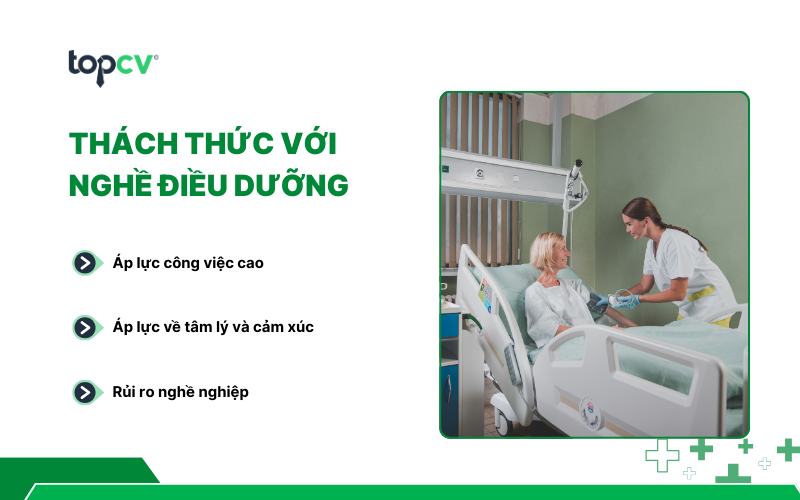 Thách thức với nghề điều dưỡng