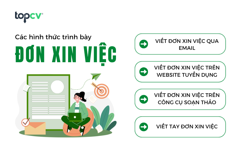 Cách thức trình bày đơn xin việc hiện nay