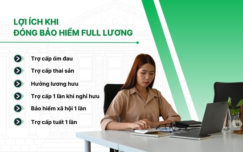 dong bao hiem full luong