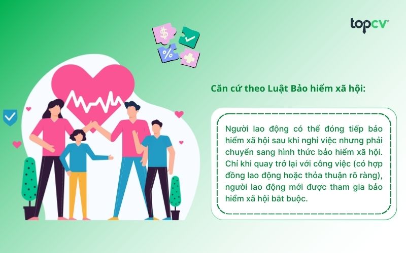 dong bao hiem xa hoi sau nghi viec