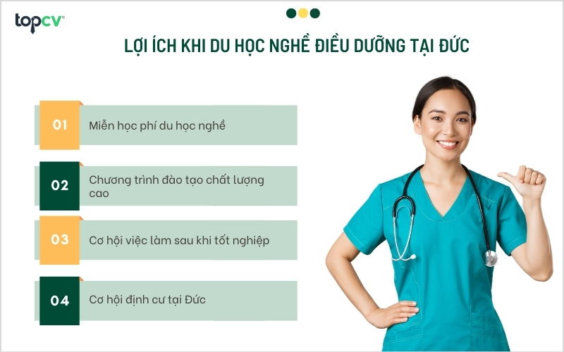 Du học nghề Điều dưỡng tại Đức đem đến cơ hội việc làm và mức lương hấp dẫn