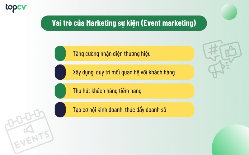 Vai trò của Marketing sự kiện (Event marketing)