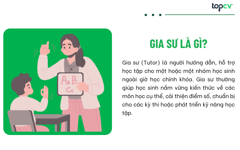 Gia sư là người hướng dẫn, hỗ trợ học tập cho học sinh ngoài giờ chính khóa