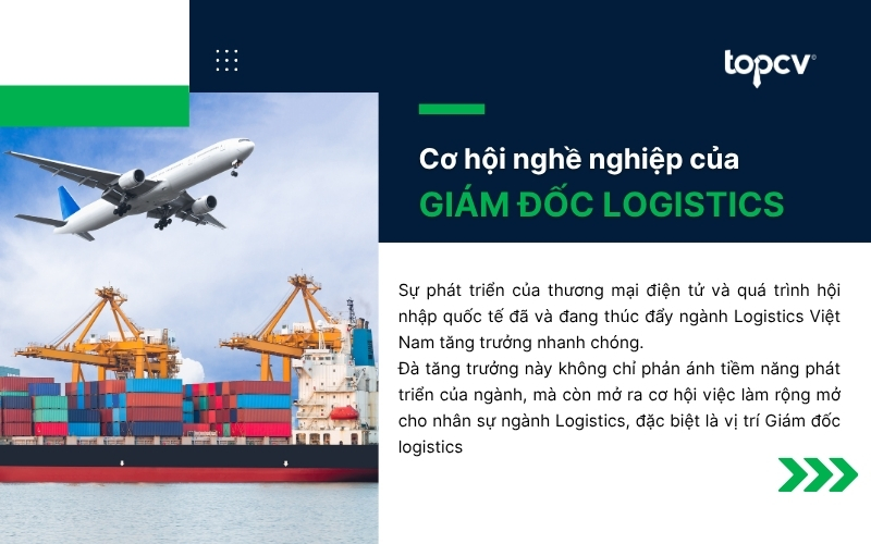 Cơ hội nghề nghiệp của Giám đốc Logistics