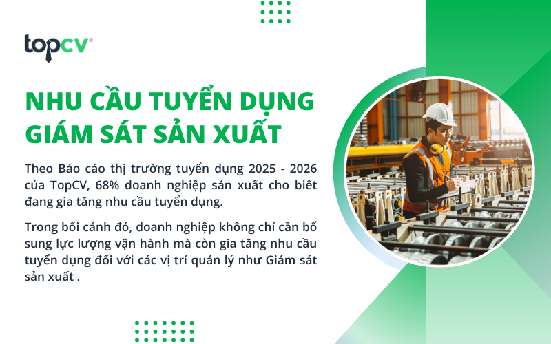 Nhu cầu tuyển dụng Giám sát sản xuất