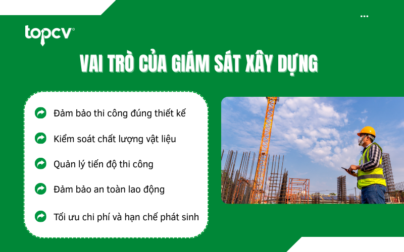 Vai trò của Giám sát thi công xây dựng