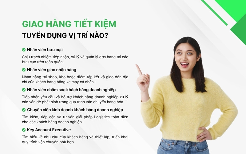 Các vị trí tuyển dụng tại Giao Hàng Tiết Kiệm