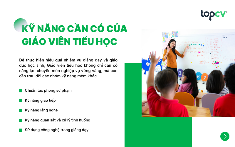 Một số kỹ năng cần có của Giáo viên tiểu học