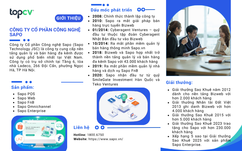 Giới thiệu về Công ty Cổ phần Công nghệ Sapo