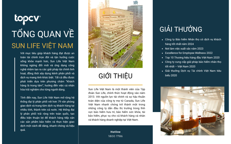 Giới thiệu về Bảo hiểm Sun Life Việt Nam
