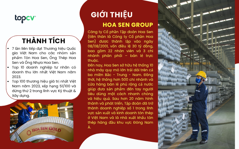 Giới thiệu về Tập đoàn Hoa Sen