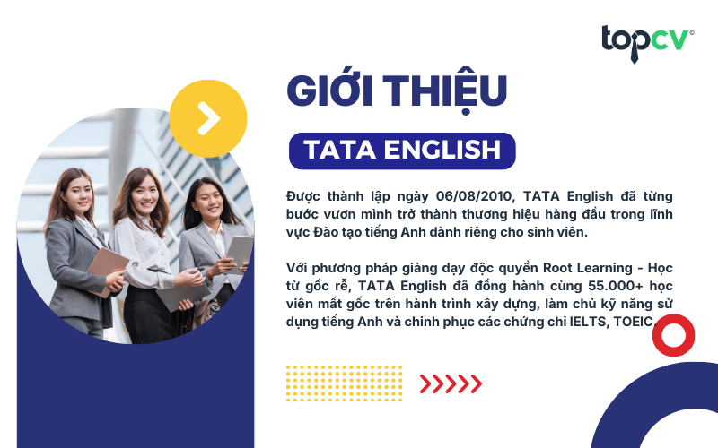 Giới thiệu về TATA English