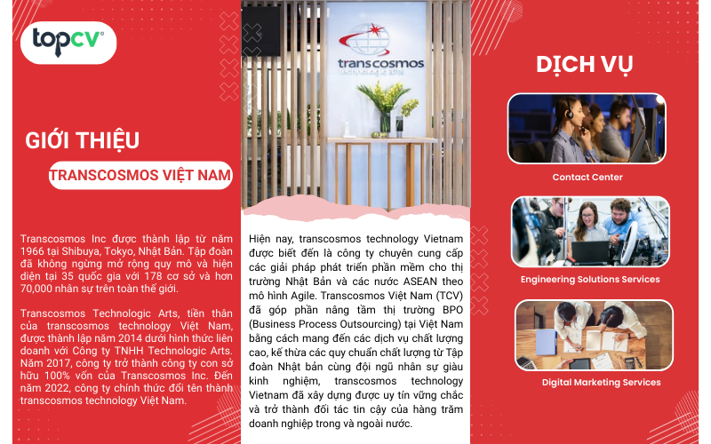 Giới thiệu Transcosmos Việt Nam