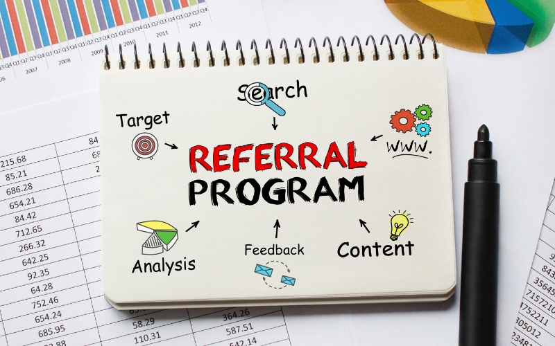 Tiếp thị giới thiệu (Referral marketing)