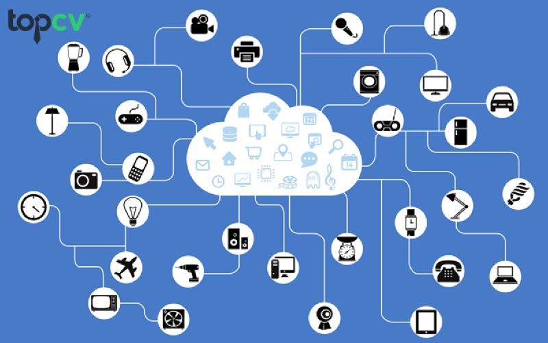 Hệ thống nhúng là một yếu tố cấu thành IoT