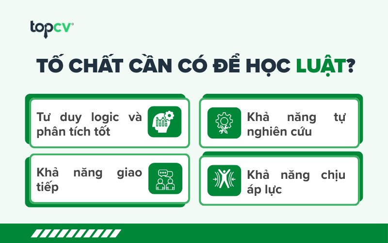 Tố chất cần có để học Luật