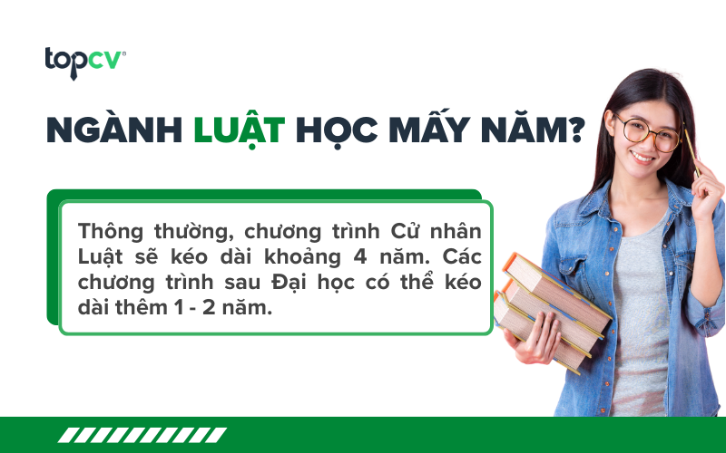 Ngành Luật học mấy năm