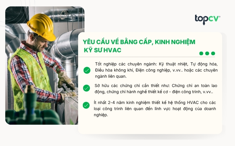 Yêu cầu về bằng cấp, kinh nghiệm đối với Kỹ sư HVAC