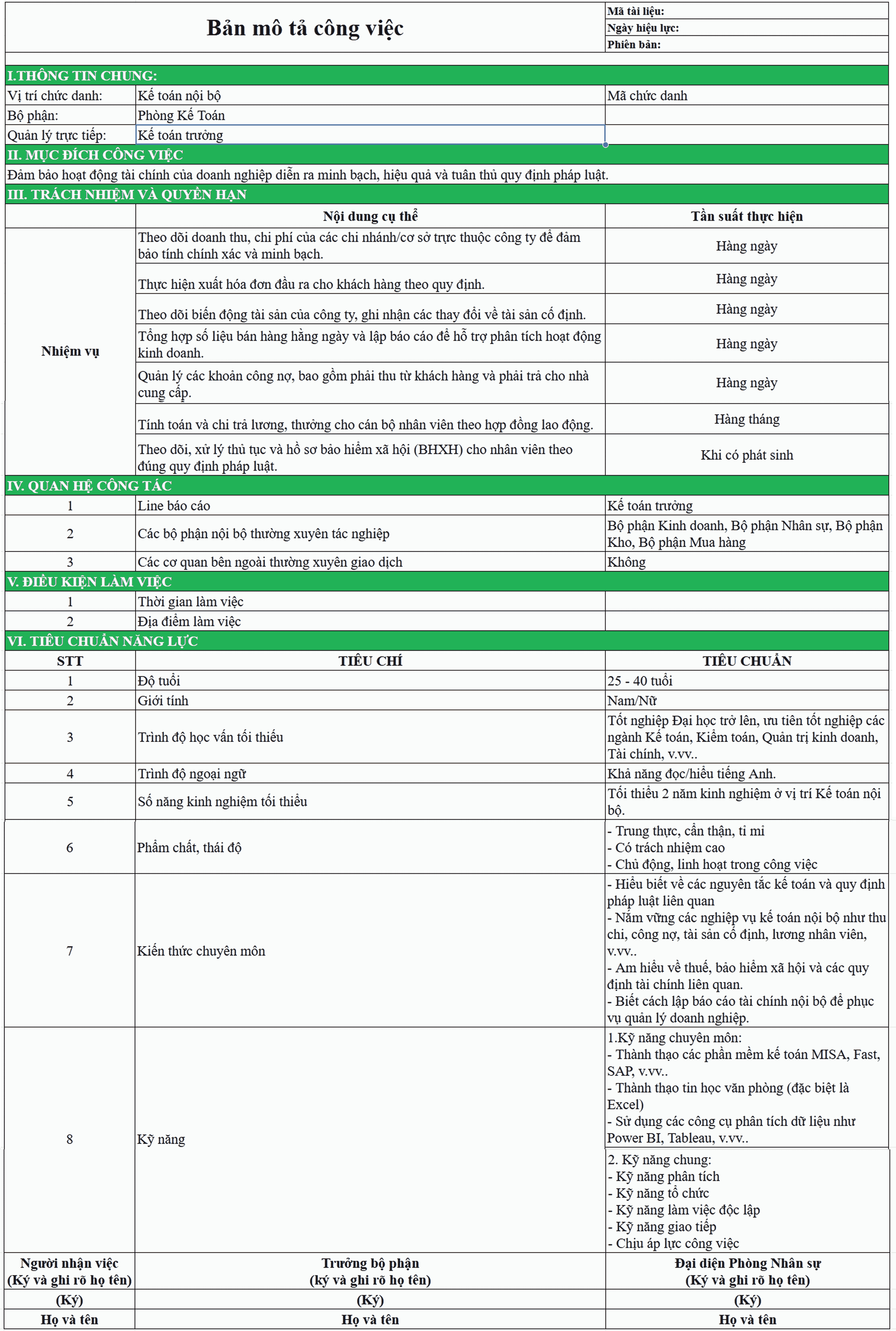 Yêu cầu tuyển dụng Kế toán nội bộ