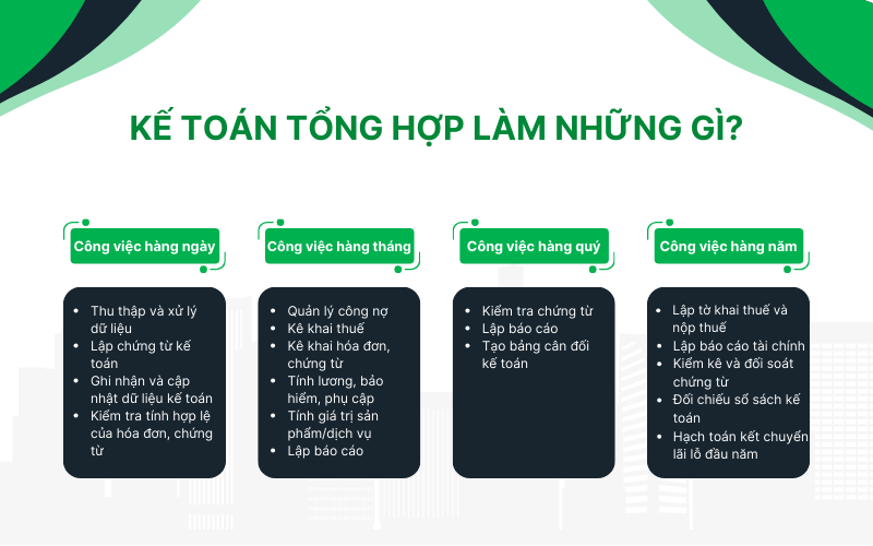 Tham khảo công việc của Kế toán tổng hợp