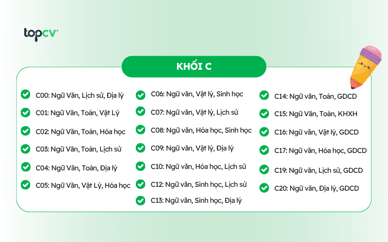 Khối C