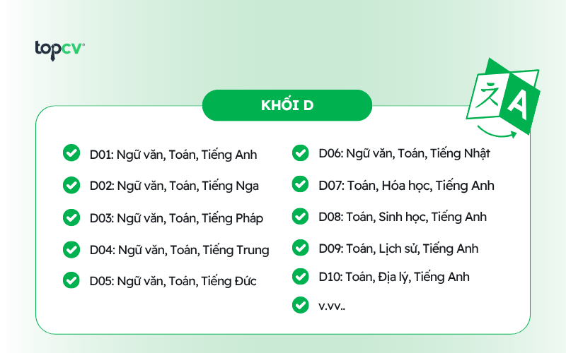 Khối D