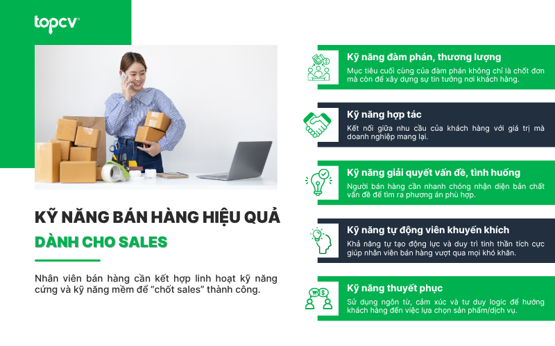 Kỹ năng bán hàng