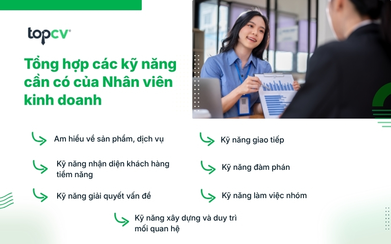 Tổng hợp các kỹ năng cần có của Nhân viên kinh doanh