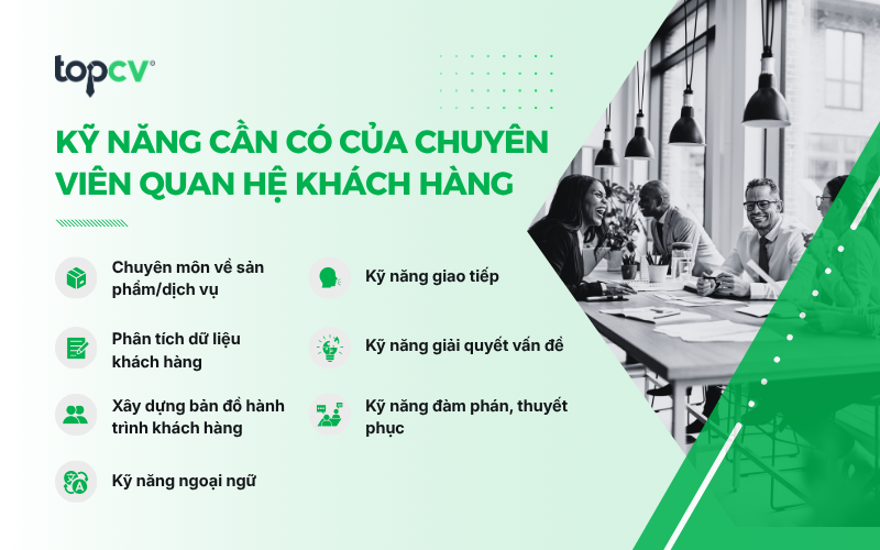 Kỹ năng cần có của Chuyên viên quan hệ khách hàng