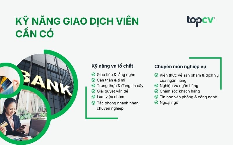 Những kỹ năng Giao dịch viên cần có