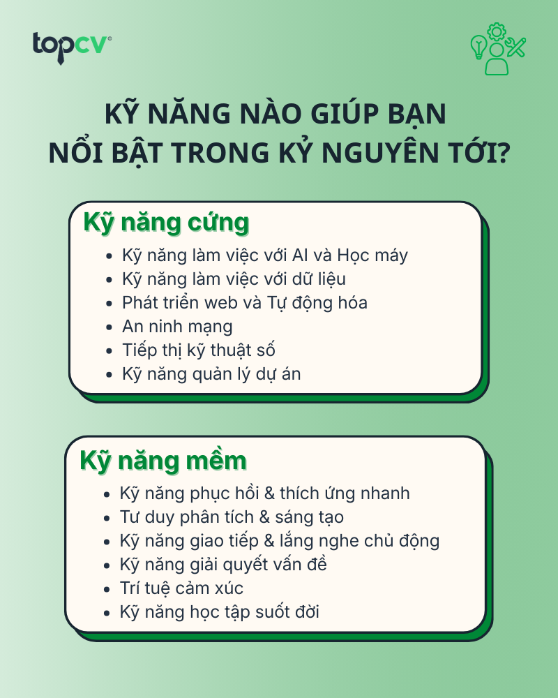 Những kỹ năng giúp bạn nổi bật trong kỷ nguyên tới