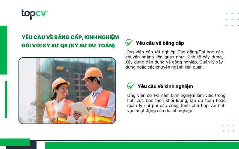 Yêu cầu về bằng cấp và kinh nghiệm đối với Kỹ sư QS