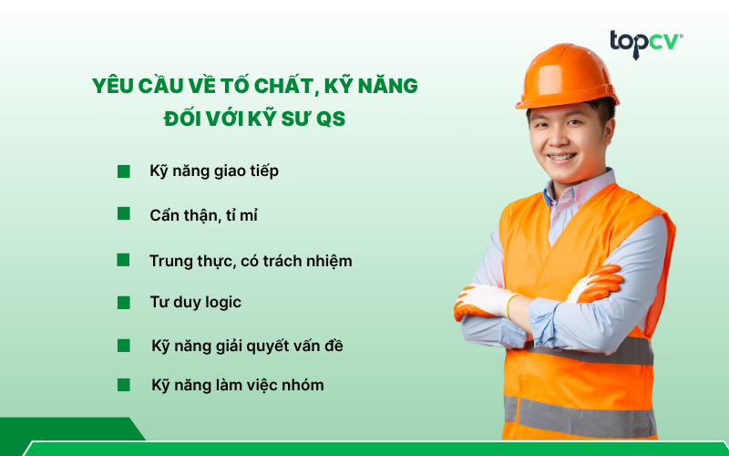 Yêu cầu về tố chất, kỹ năng đối với Kỹ sư QS