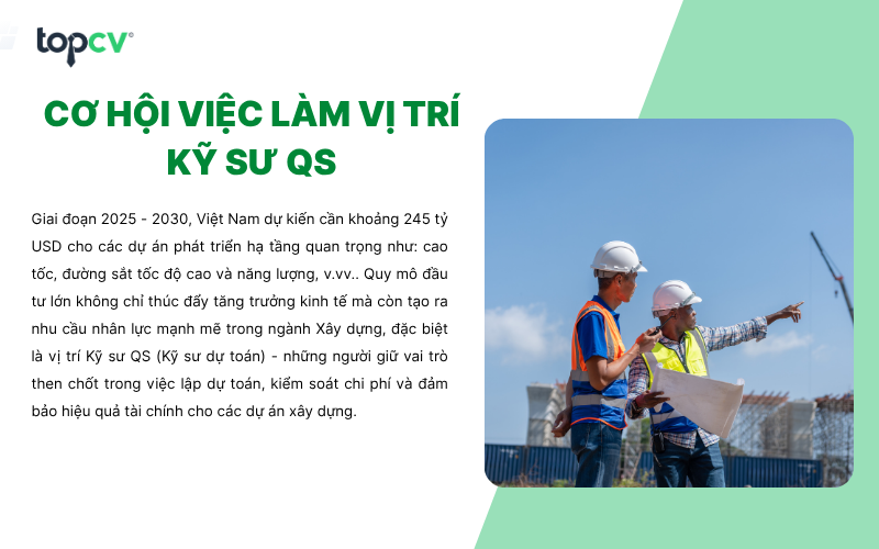 Cơ hội việc làm vị trí Kỹ sư QS