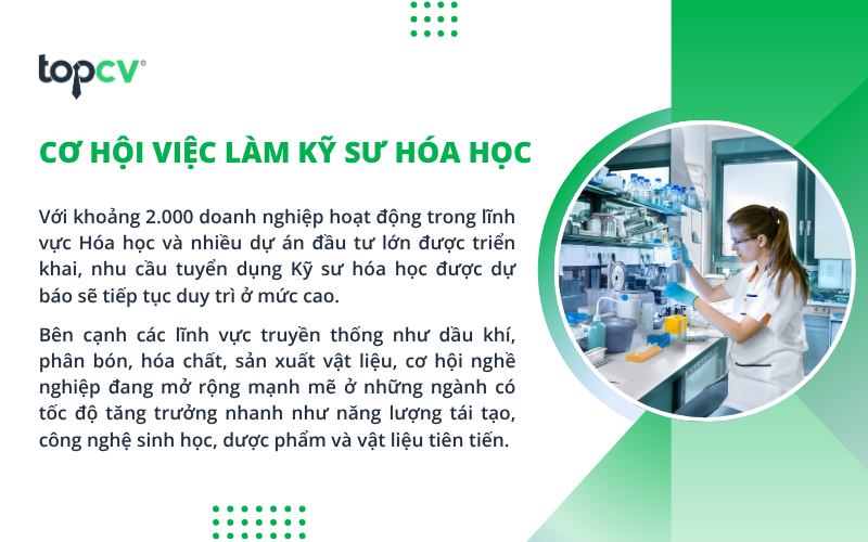 Cơ hội việc làm Kỹ sư hóa học