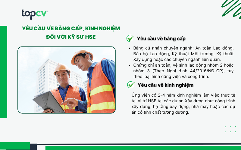 Yêu cầu về bằng cấp, kinh nghiệm đối với Kỹ sư HSE ngành Xây dựng