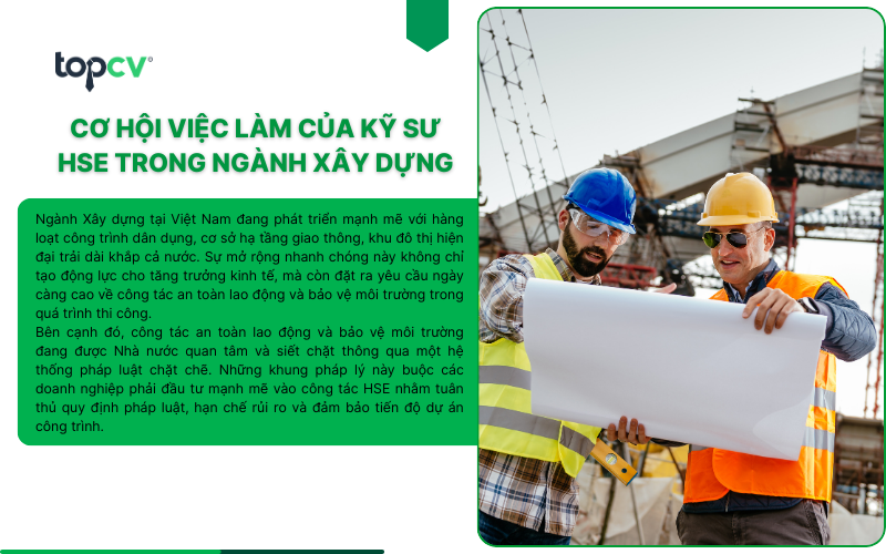 Cơ hội việc làm của Kỹ sư HSE trong ngành Xây dựng