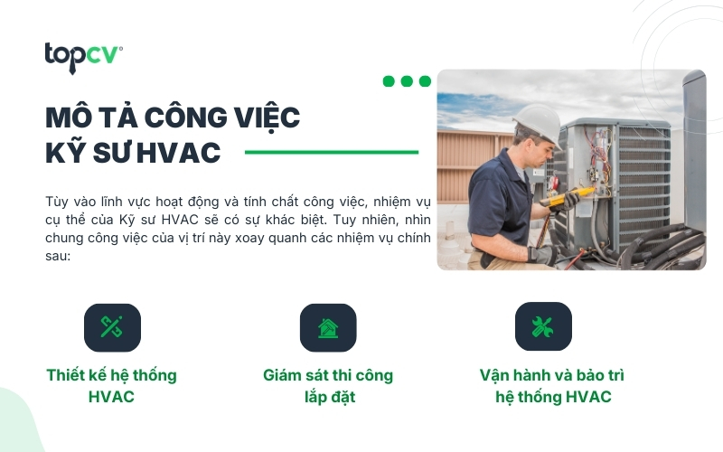 Mô tả công việc của Kỹ sư HVAC
