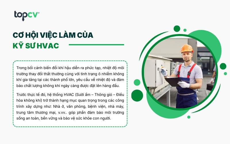 Cơ hội việc làm của Kỹ sư HVAC